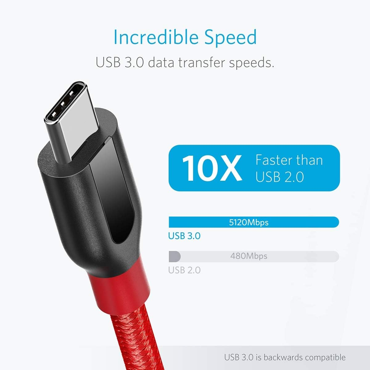 Anker PowerLine+ USB-A to USB-C 0.9m Cable - Red Anker PowerLine+ USB-A to USB-C 0.9m Cable - Red